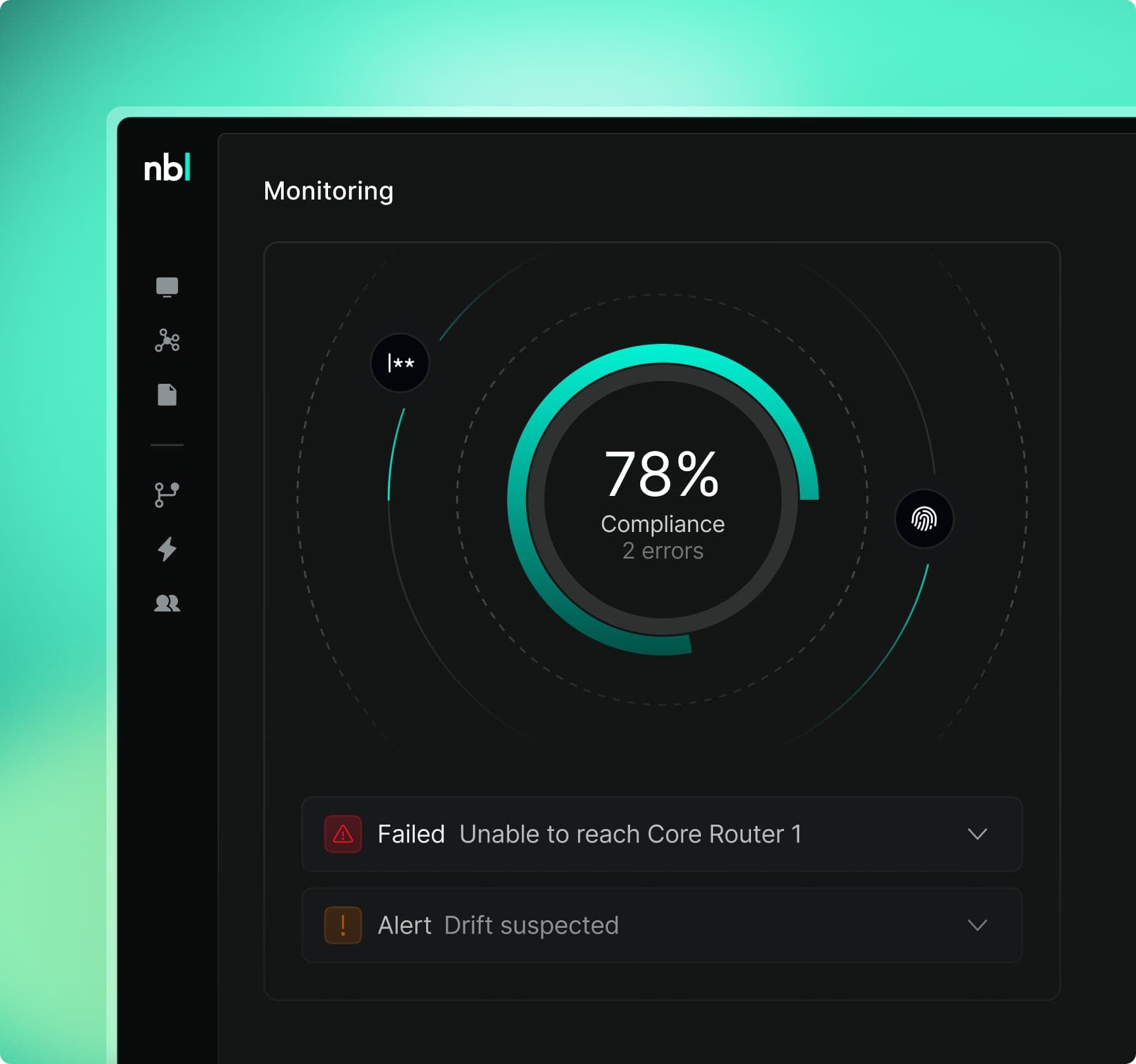Security And Compliance