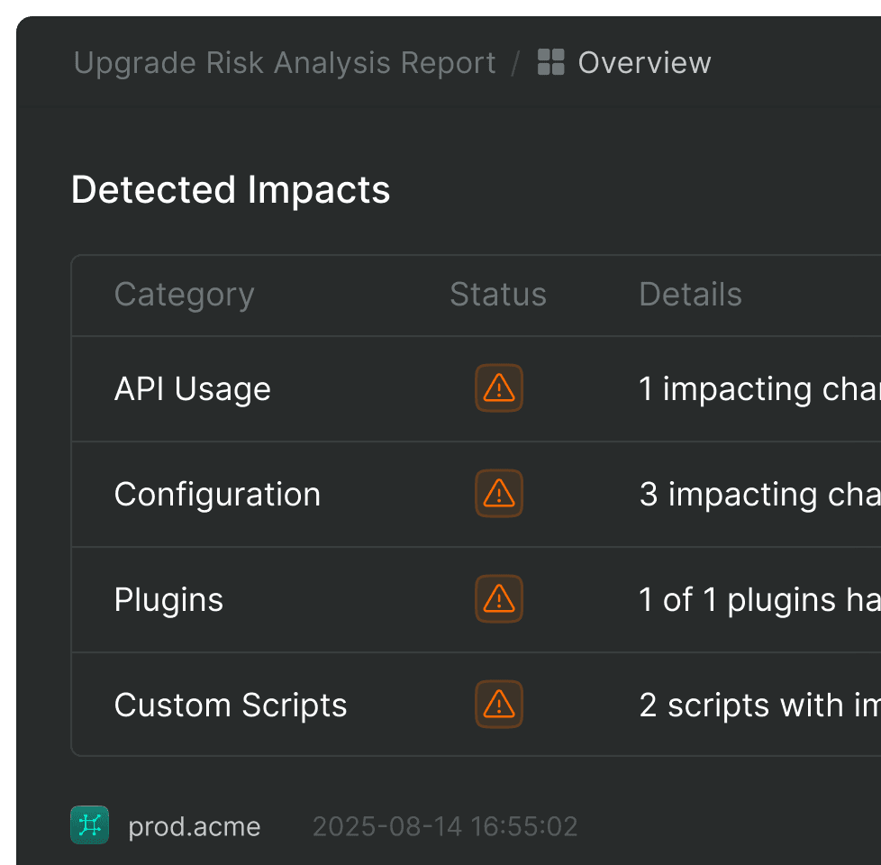 Nitro UpgradeIQ Vis