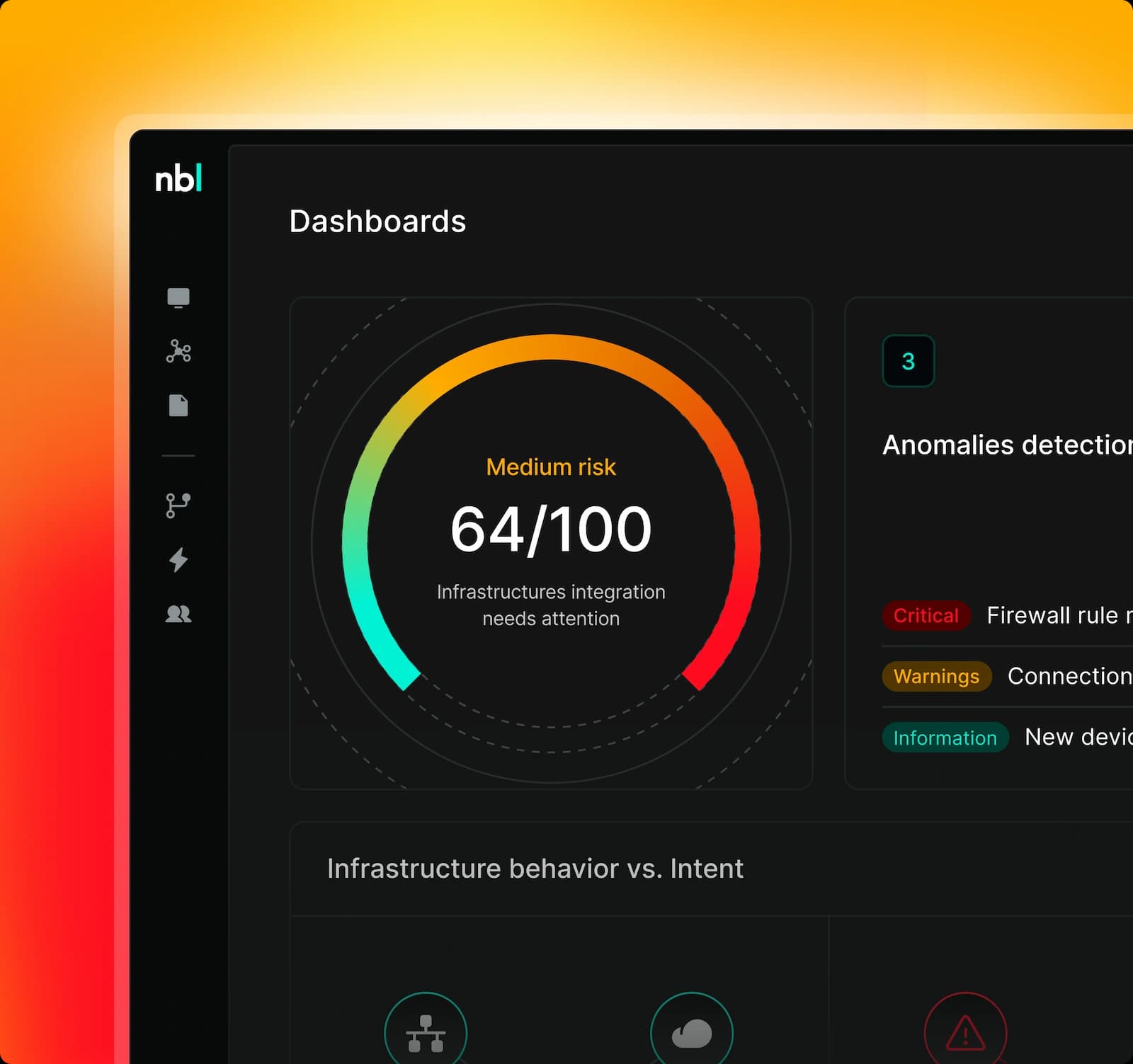A dark-themed cybersecurity dashboard interface labeled "nbl," featuring a central gauge showing a "Medium risk" score of 64/100 and an "Anomalies detection" panel with status indicators for critical, warning, and informational alerts.