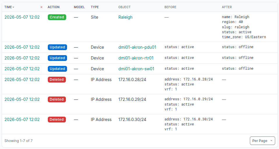 NetBox Branching 1.0 — changelog showing structured before/after diff for create, update, and delete actions
