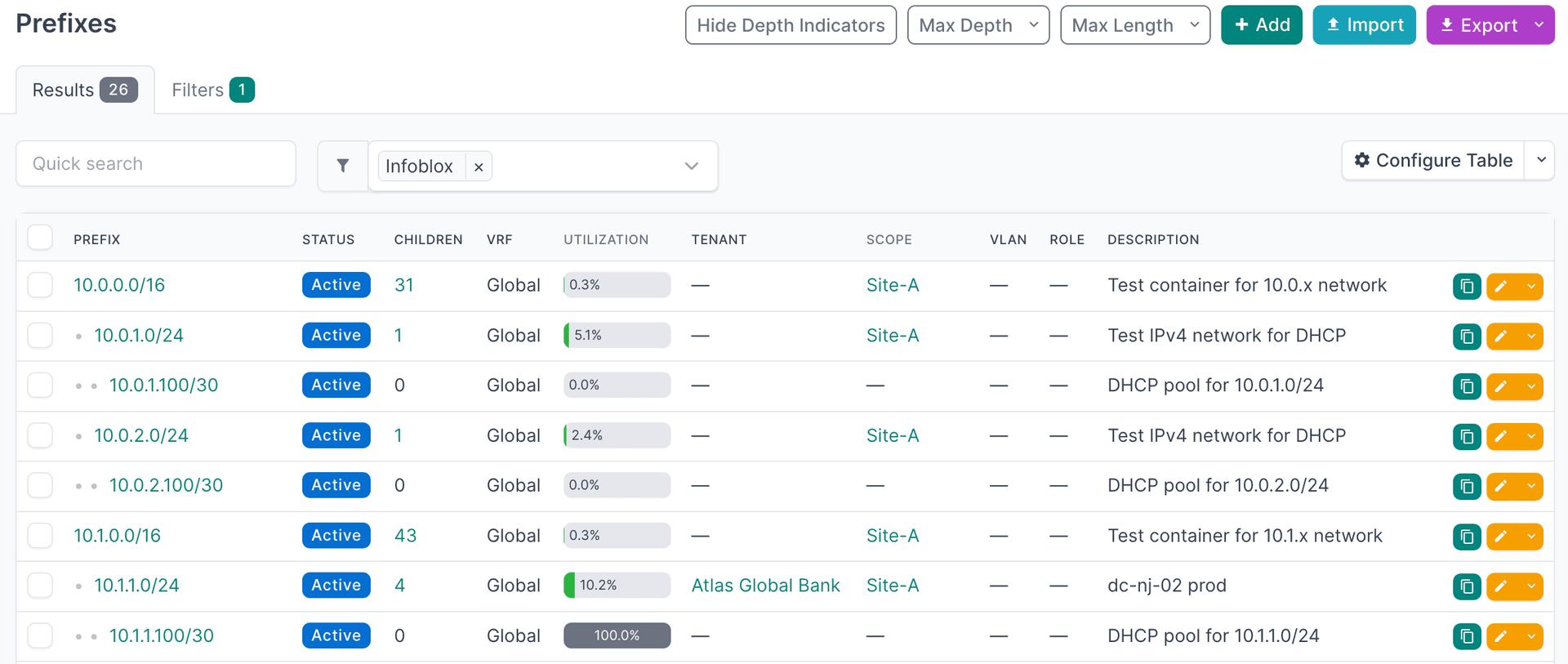 Infoblox Prefixes