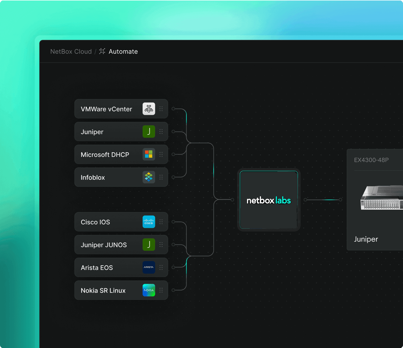 NetBox Labs | NetBox Cloud – Secure, Fully Hosted Network Source of Truth
