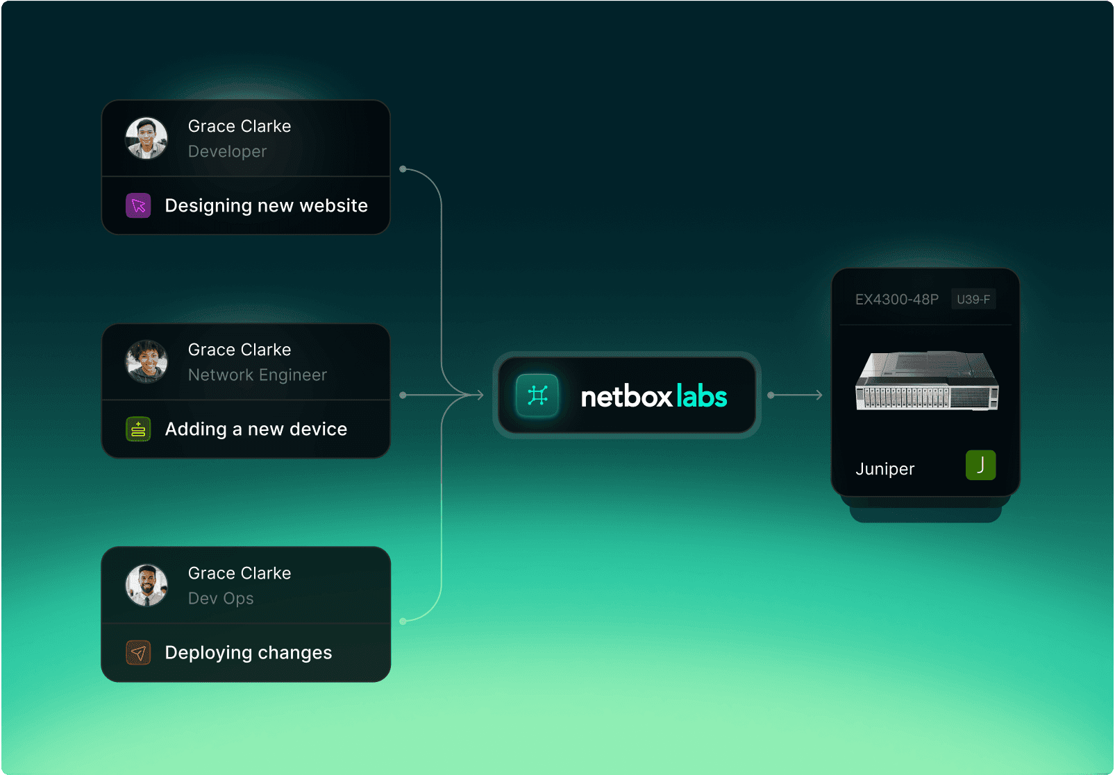 NetBox Labs | The world’s platform for network and infrastructure ...