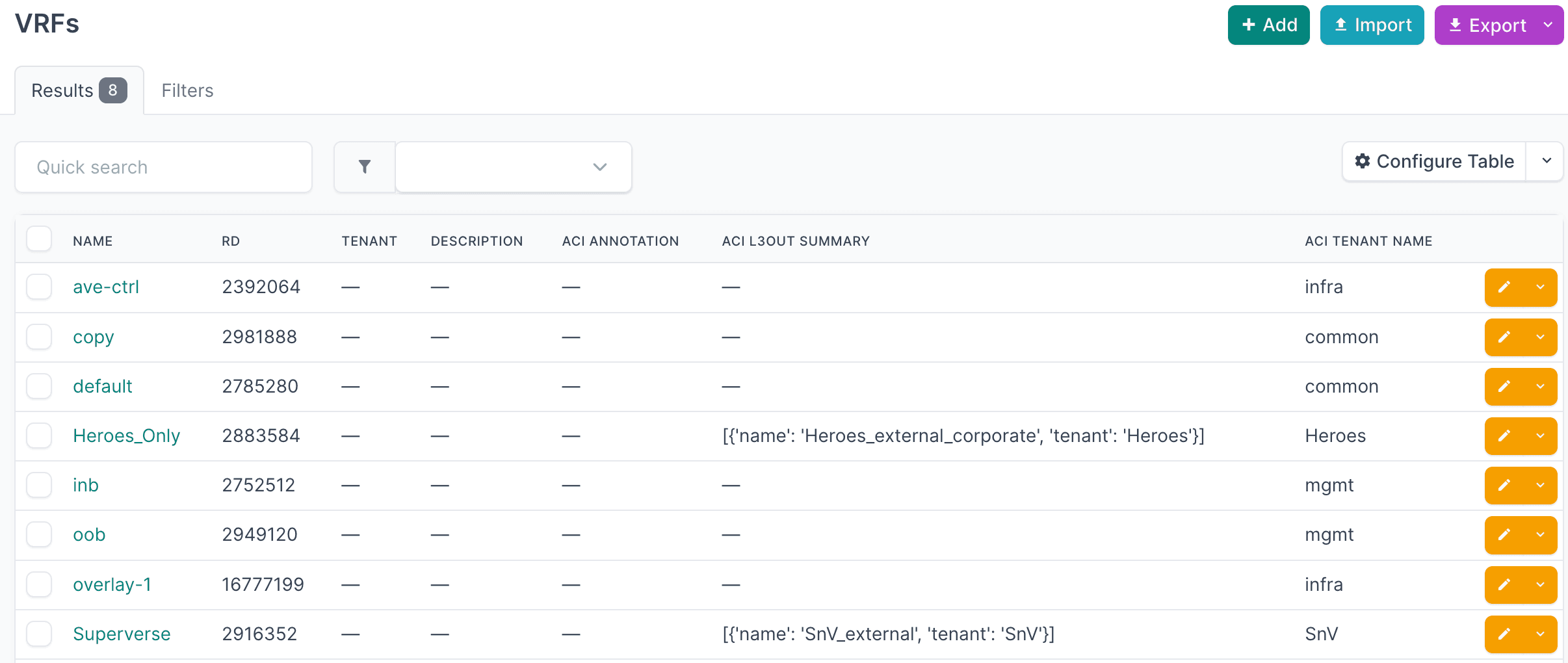 Cisco ACI VRFs in NetBox