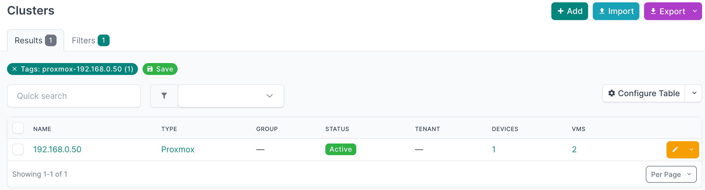 Proxmox cluster view