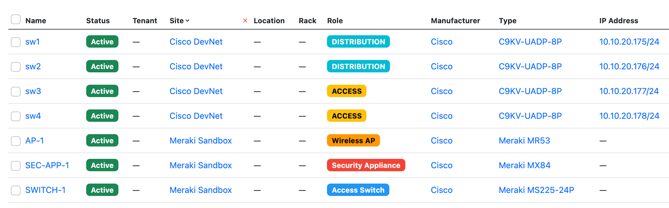 NetBox Sites and Devices