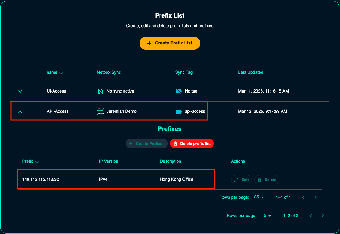 view prefix list