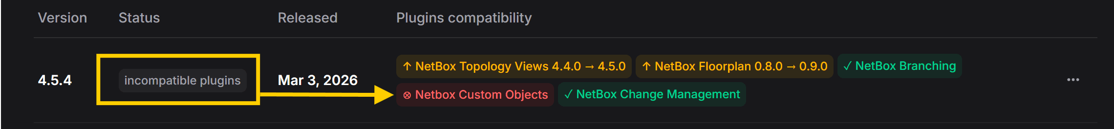 Incompatible Plugin Warning