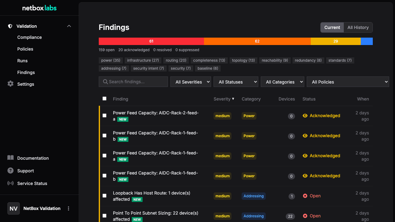 Findings List