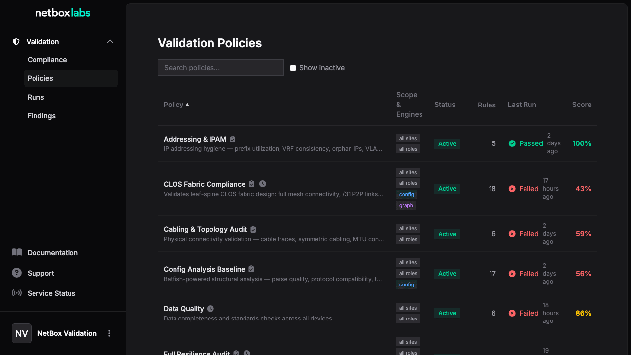 Policy List