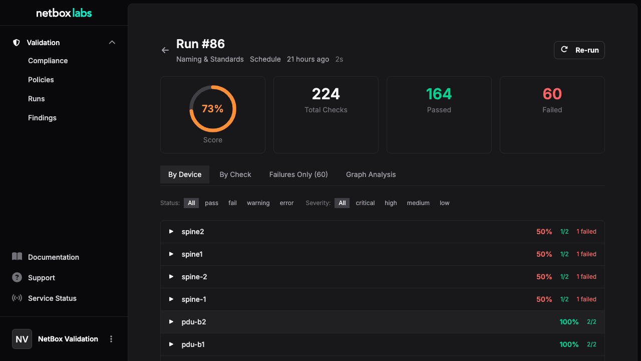 Run Detail with Results