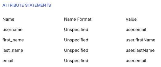 Attribute Settings