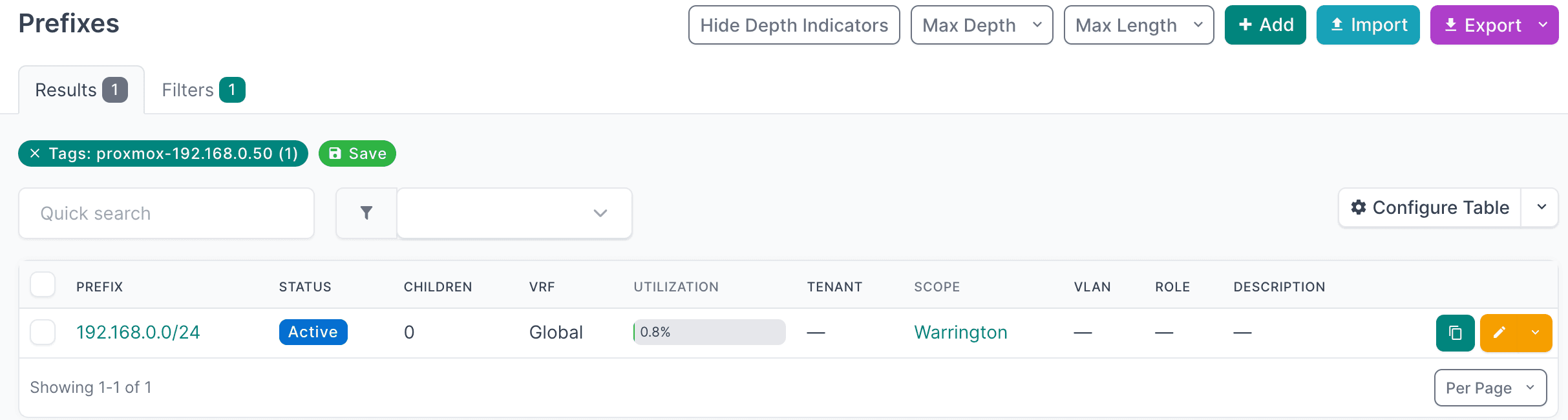 Proxmox prefixes