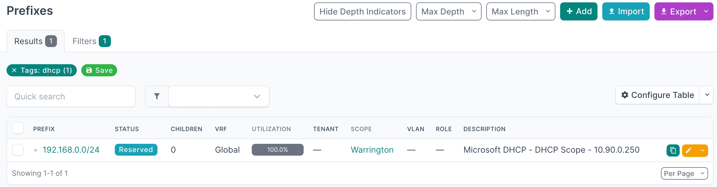 DHCP prefixes