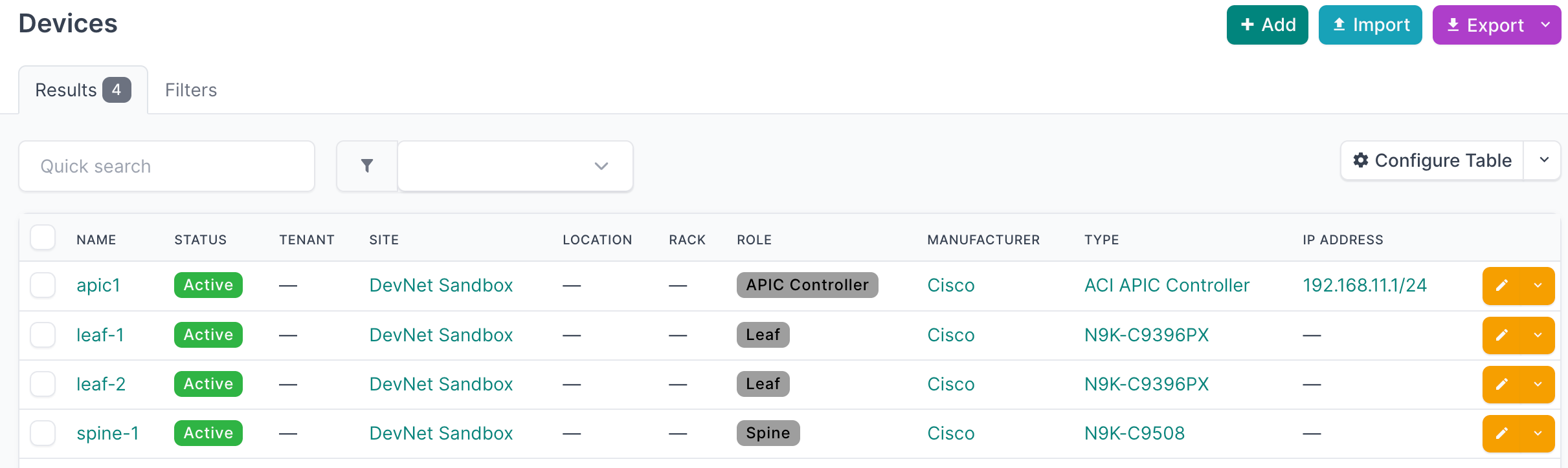 Cisco ACI fabric devices in NetBox
