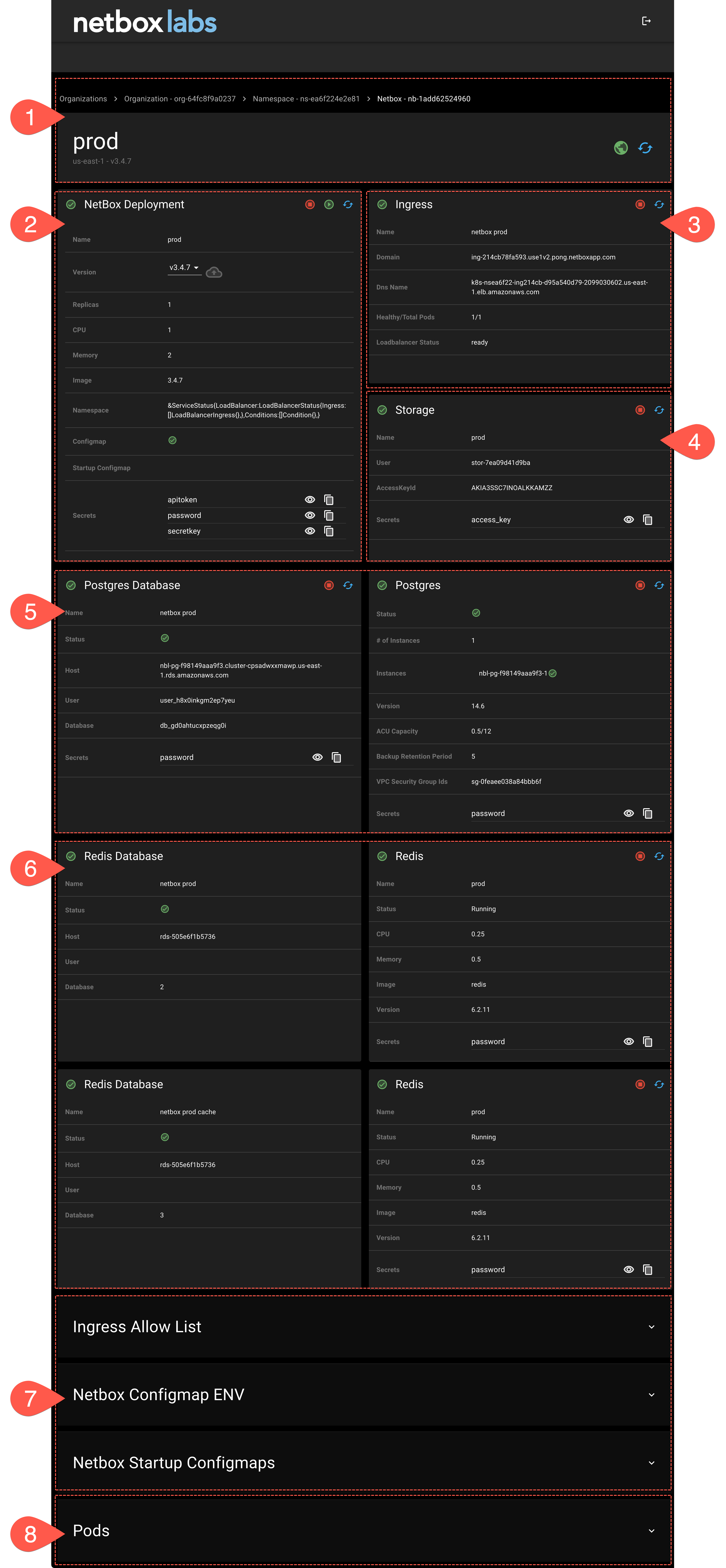 summary view