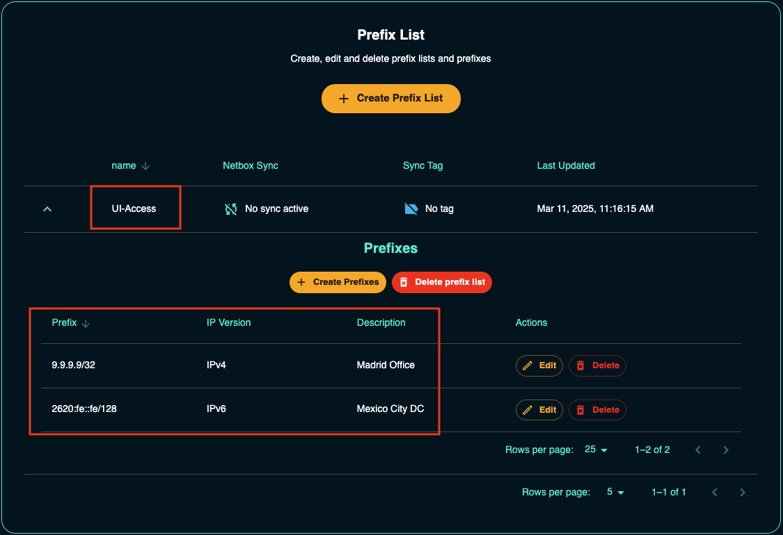 view prefix list
