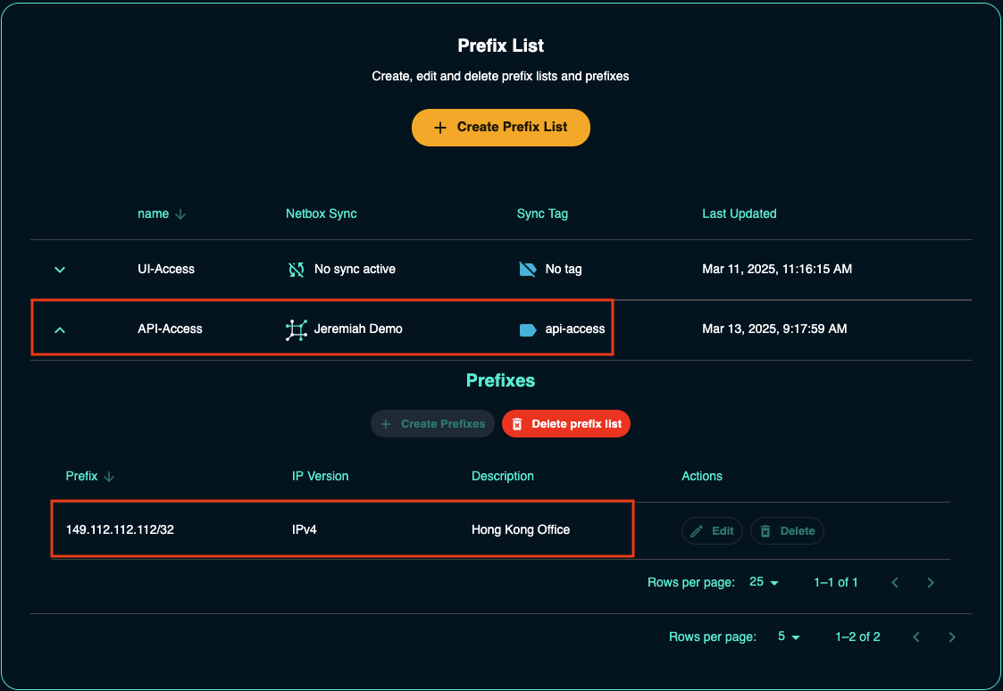 view prefix list