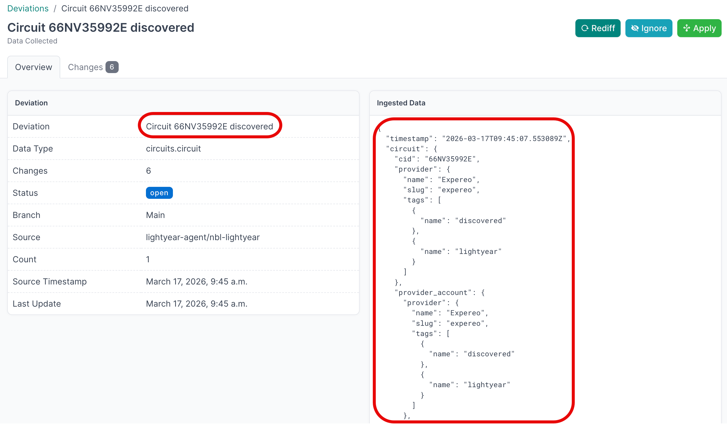 Discovered circuit detail
