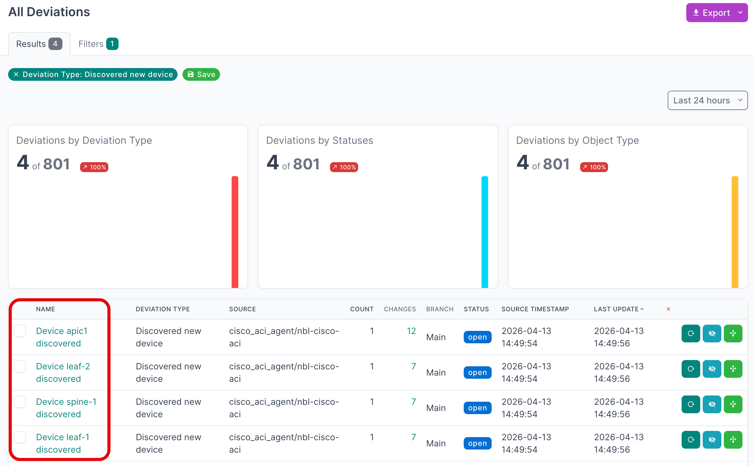 Discovered new device