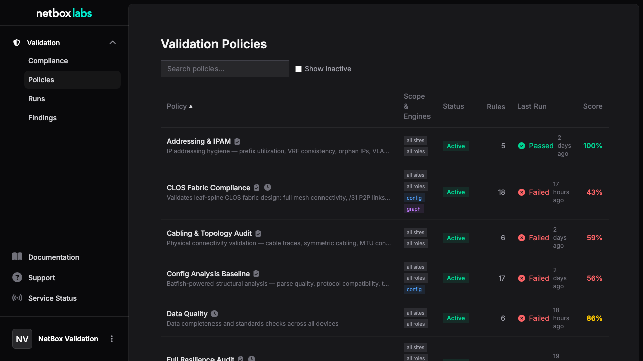 Policy List