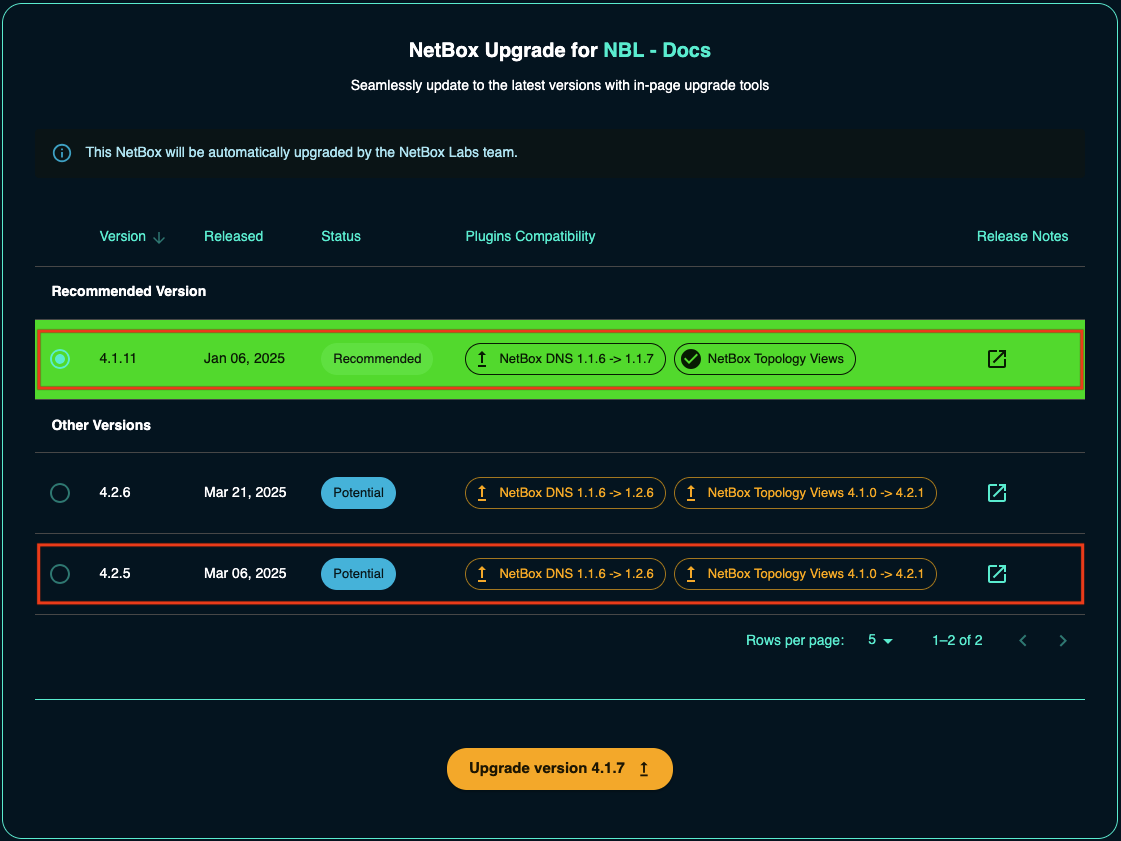 upgrade options