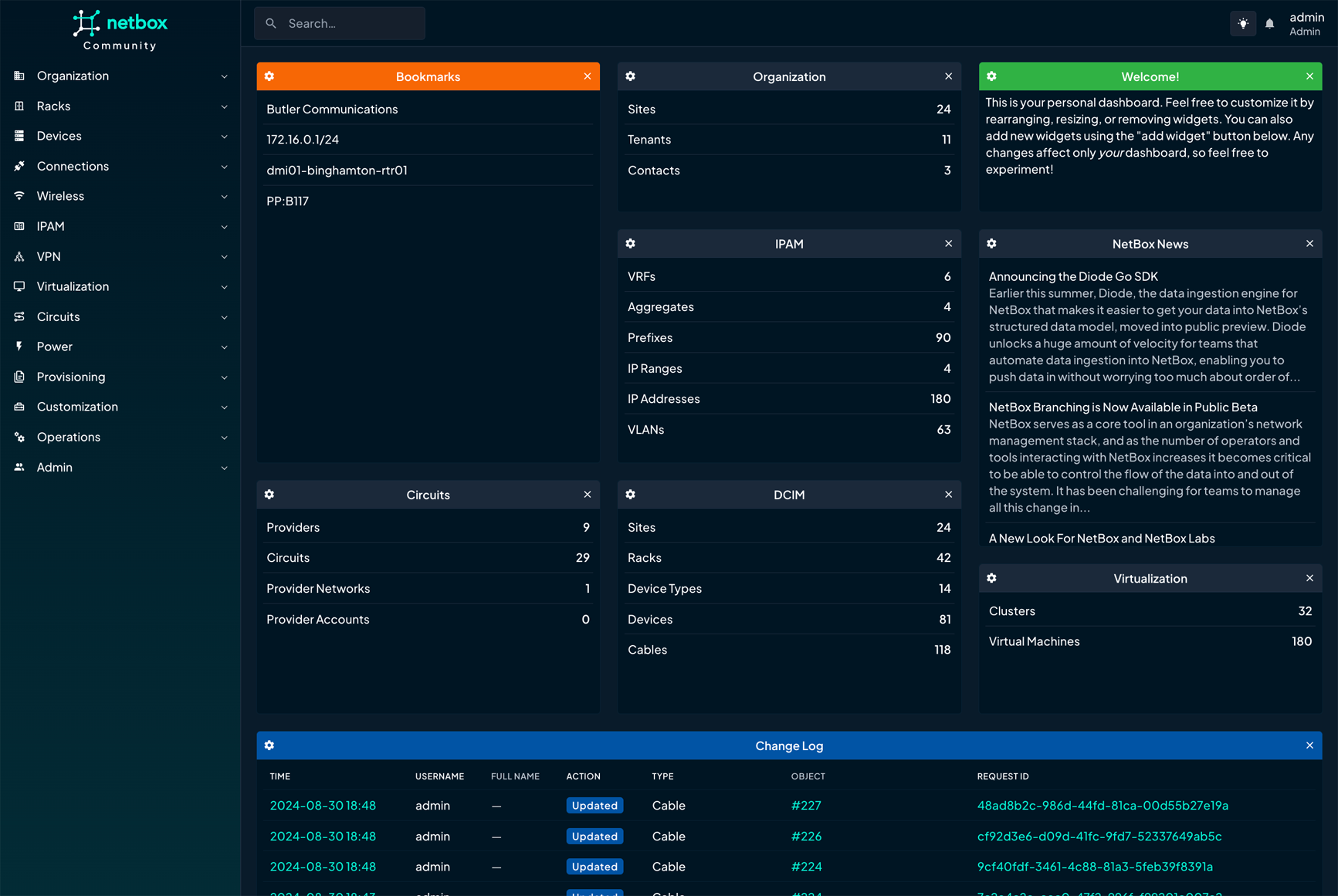 NetBox Dashboard