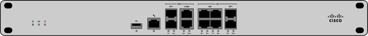 Cisco Meraki MX95 front view