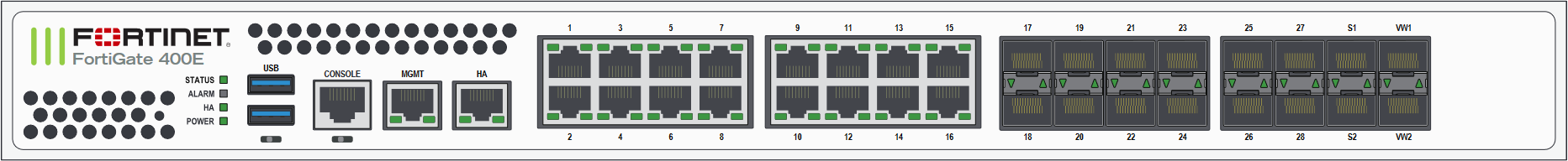 Fortinet FortiGate 400E front view