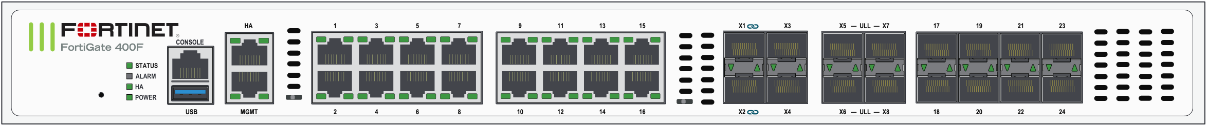Fortinet FortiGate 400F front view
