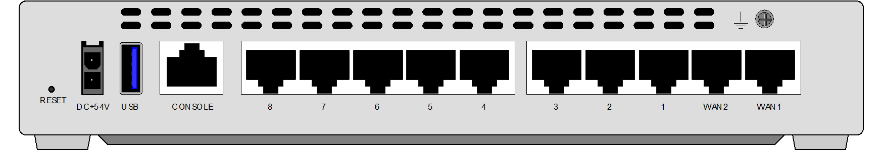 Fortinet FortiGate 60E rear view