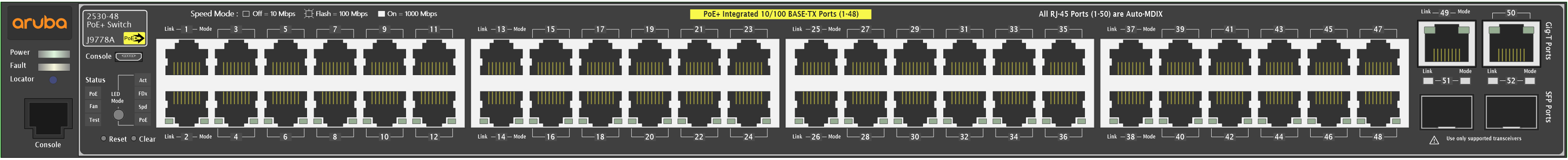 HPE Aruba 2530-48-PoE+ front view