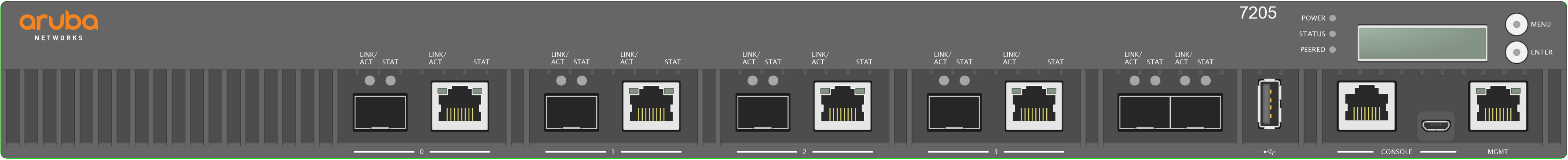 HPE Aruba 7205 front view