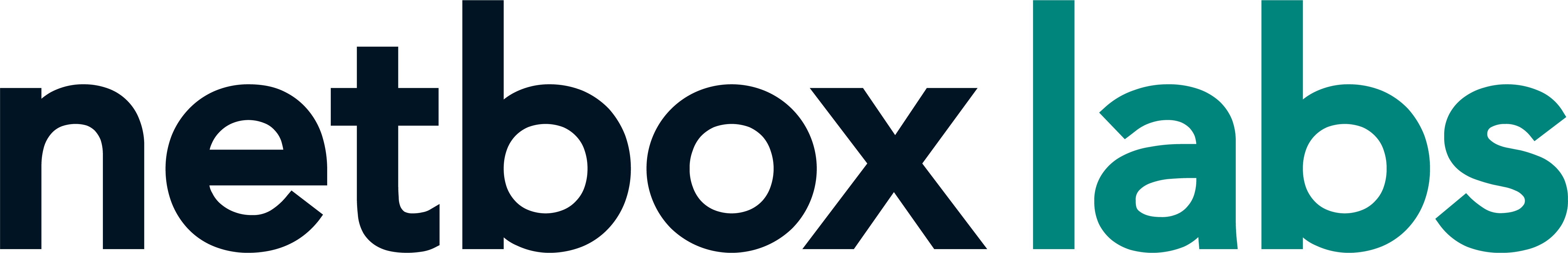 Self Guided NetBox Demo NetBox Labs